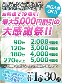 新規優待割引き